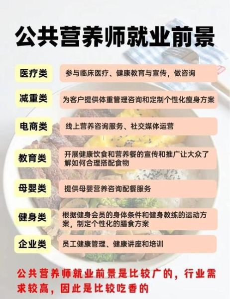 营养师就业前景怎么样_如何成为营养师