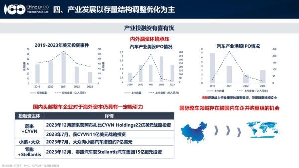 能源行业未来发展趋势_新能源投资前景如何