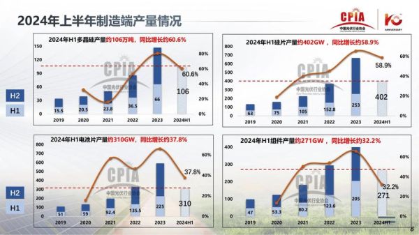 能源行业未来发展趋势_新能源投资前景如何