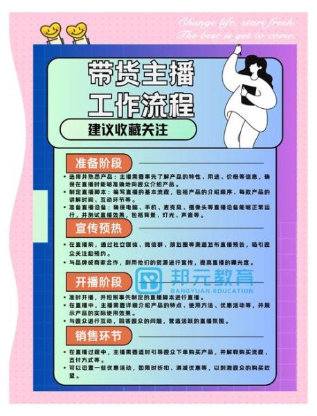 直播带货怎么做_直播电商如何盈利
