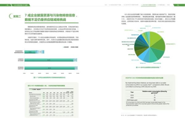 电子行业环境分析_2024年供应链风险有哪些