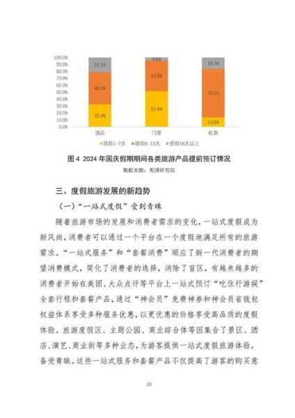 旅游行业投资前景如何_旅游投资回报率怎么算