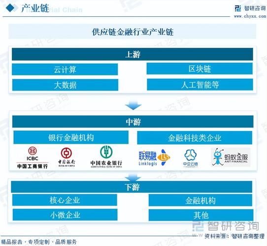 电子行业环境分析_2024年供应链风险有哪些