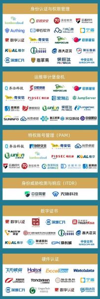 互联网理财怎么选_2024年最安全的理财平台有哪些