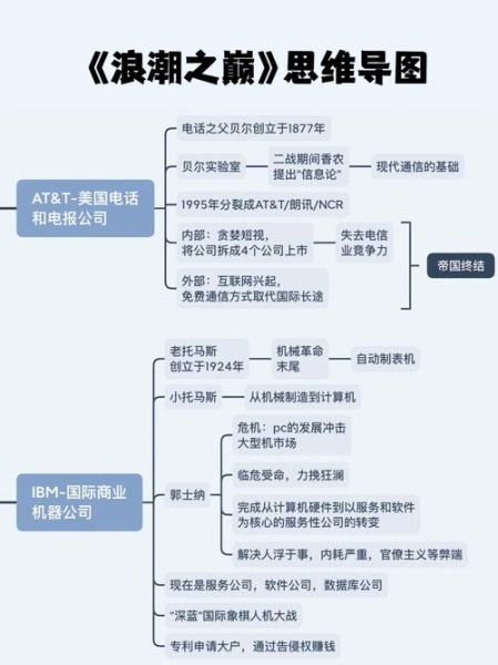 豆瓣还能用多久_豆瓣未来会关闭吗