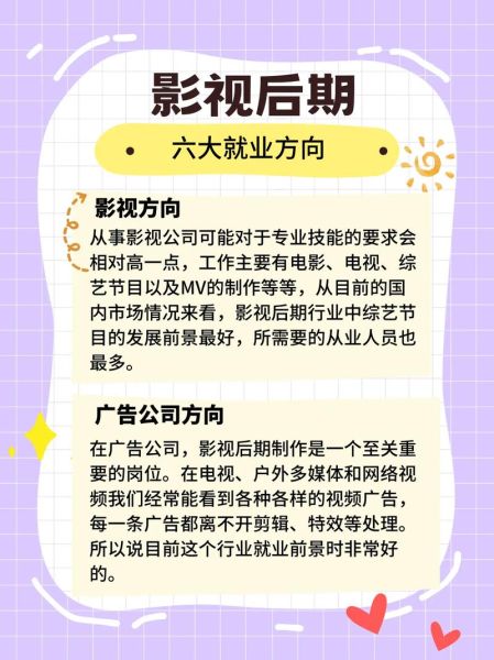 电影专业就业前景怎么样_电影专业毕业后能做什么