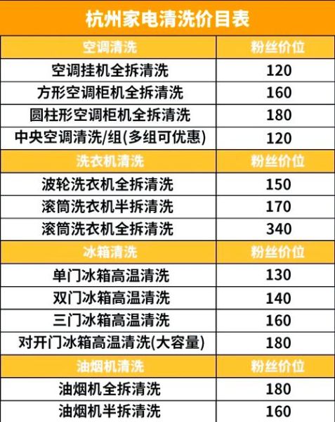 水洗厂赚钱吗_水洗厂投资成本多少