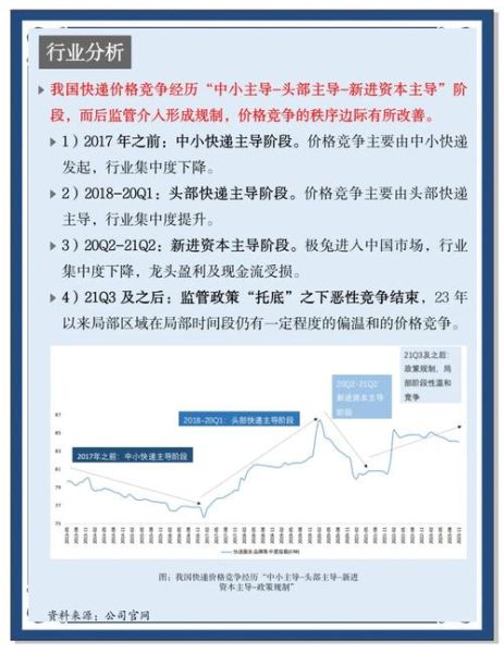 快递行业未来发展趋势_快递行业竞争格局如何演变