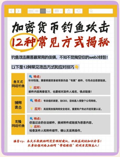 如何防止钓鱼攻击_钓鱼网站识别方法