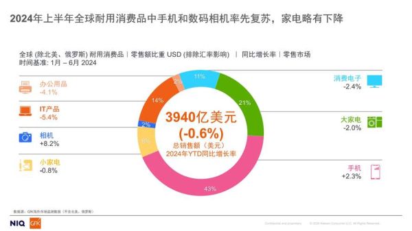 2014年电器行业趋势_2014年电器行业前景如何