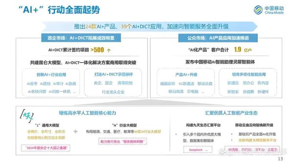 移动云前景怎么样_移动云发展趋势