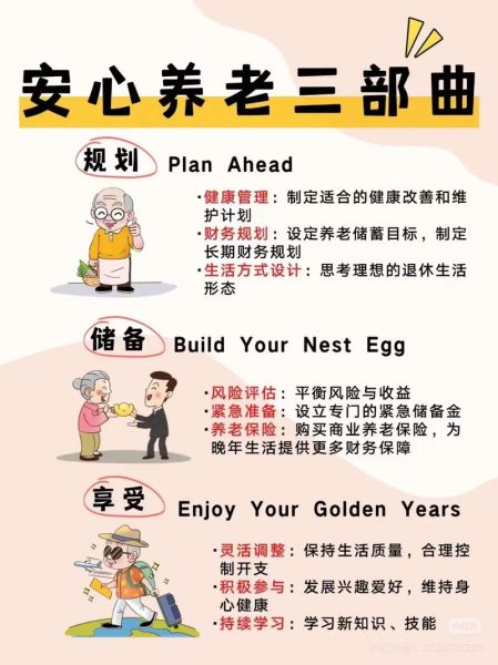 养老行业前景如何_居家养老与机构养老哪个好