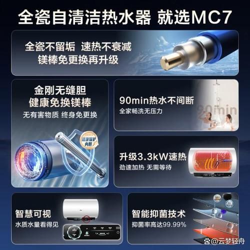 电热水器哪个牌子好_电热水器怎么选省电