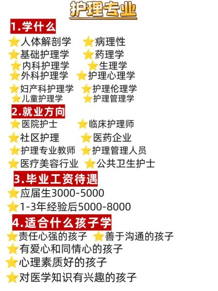 护理行业前景怎么样_护理专业就业方向有哪些