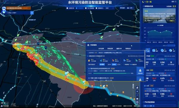 中科宇图互联网环保怎么样_中科宇图环保大数据怎么用