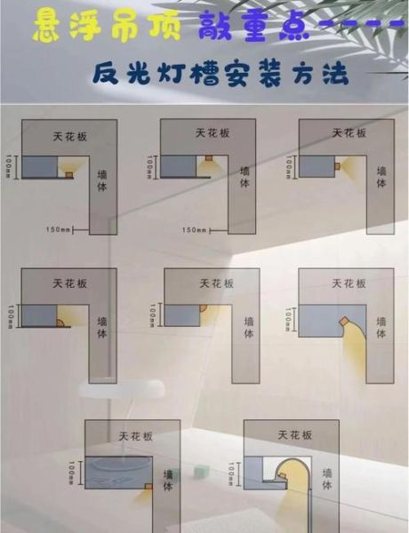 led灯珠寿命一般多久_led灯带安装方法