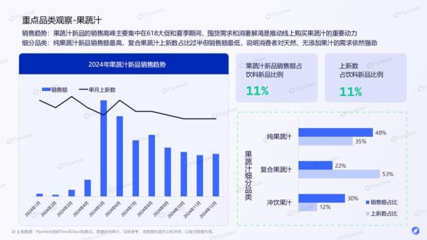 饮料行业环境分析_2024年饮料市场趋势