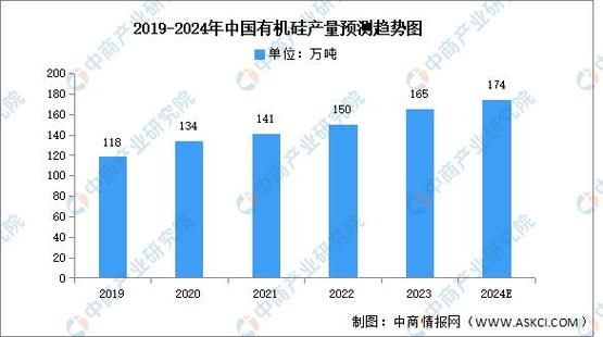新材料产业现状如何_未来十年有哪些机会