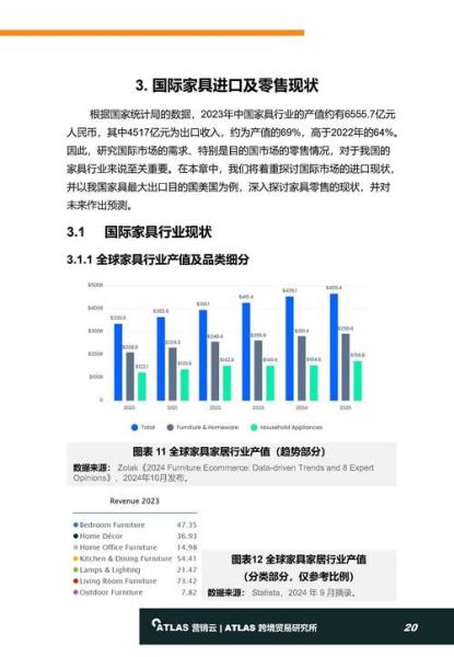 贸易行业现状如何_贸易行业前景怎么样