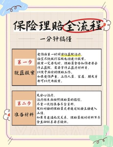 太平洋保险互联网业务怎么买_太平洋保险线上理赔流程