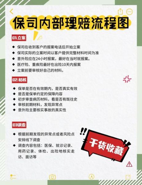 太平洋保险互联网业务怎么买_太平洋保险线上理赔流程