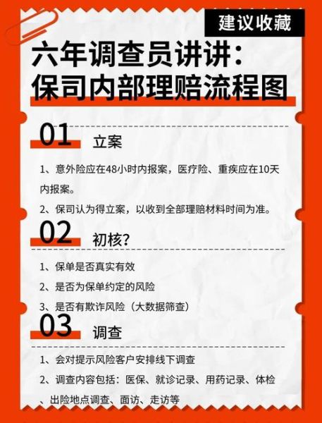 太平洋保险互联网业务怎么买_太平洋保险线上理赔流程