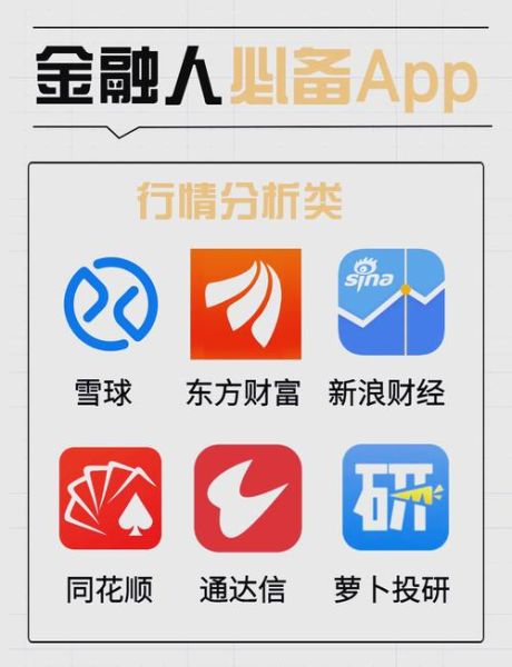 互联网金融产品有哪些_如何挑选靠谱平台