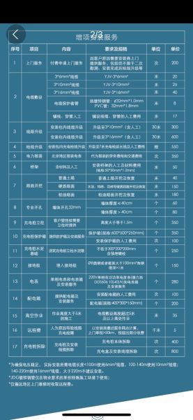 充电桩加盟需要多少钱_充电桩多久回本