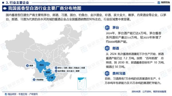 白酒行业前景怎么样_白酒市场未来趋势分析