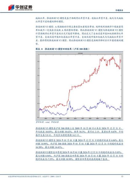 中国期货前景怎么样_2024年投资机会在哪
