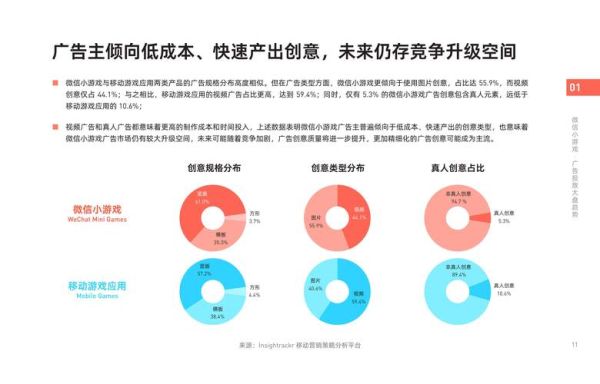 互联网服务业如何获客_2024年最新趋势