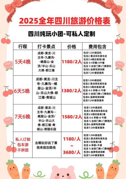 四川前景咨询怎么样_四川前景咨询收费标准