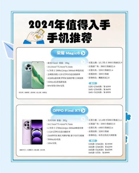 2024年手机销量会回暖吗_换机周期延长怎么办