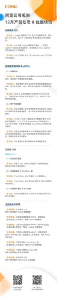 云产品前景怎么样_2024年值得投入吗
