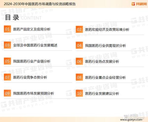 医药数据行业分析_医药数据如何变现