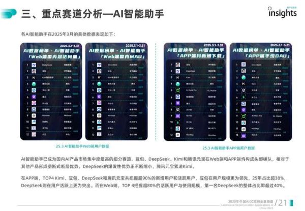 未来互联网竞争焦点_如何抢占新赛道