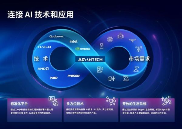 中国铁塔互联网产业_如何赋能5G与边缘计算