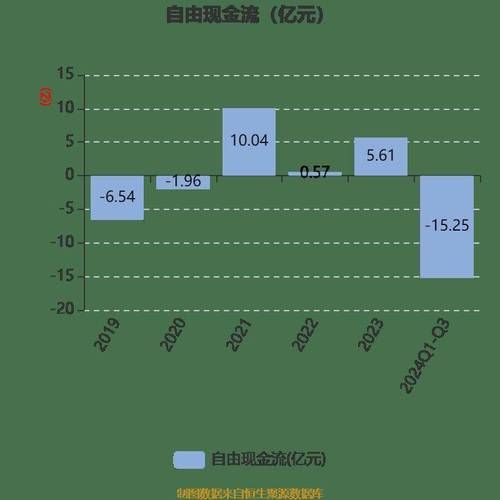 节能环保行业前景怎么样_节能环保企业如何盈利
