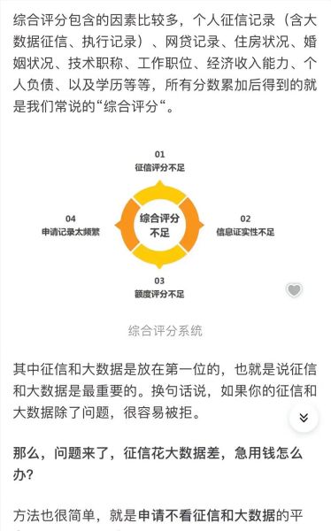 互联网信贷怎么申请_网贷被拒的原因有哪些