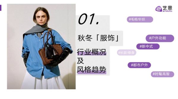 女装行业发展前景怎么样_2024年女装创业还能赚钱吗