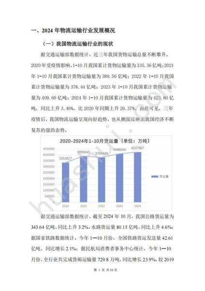 运输行业未来发展趋势_运输行业就业前景怎么样