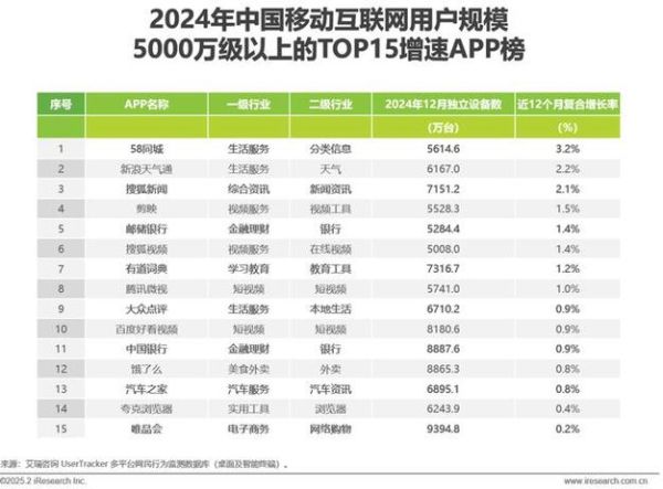 移动互联网盈利模式有哪些_如何变现流量