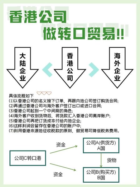 外贸行业前景怎么样_外贸新手如何起步
