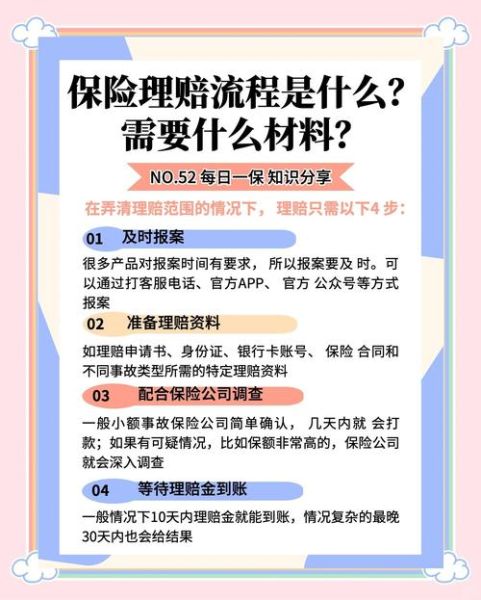 阳光互联网保险公司怎么样_阳光互联网保险理赔流程