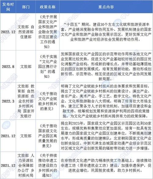 中国旅游业发展前景_未来十年值得投资吗