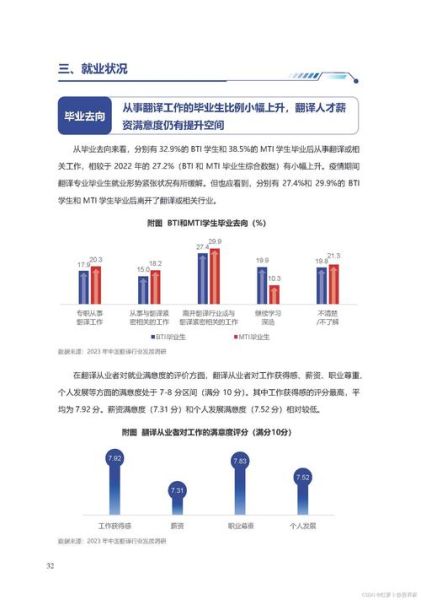 翻译行业前景怎么样_翻译行业未来发展趋势