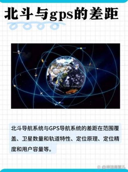 GPS技术未来发展趋势_GPS定位精度能提高到多少
