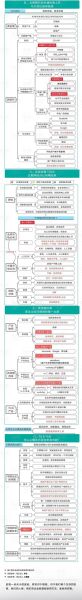 互联网新闻发展前景如何_未来盈利模式有哪些