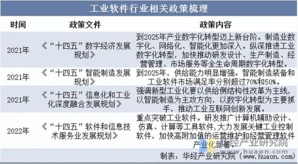 中国软件行业现状如何_2024年软件企业如何转型