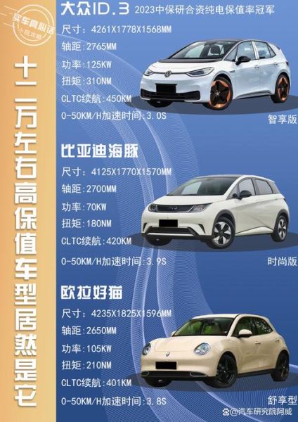 新能源汽车值得买吗_纯电动车续航多少公里才够用